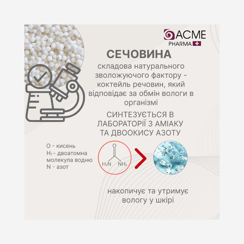 Крем для ніг SOS догляд за проблемною шкірою ніг та стоп від ACME PHARMA 3мл 29400 фото