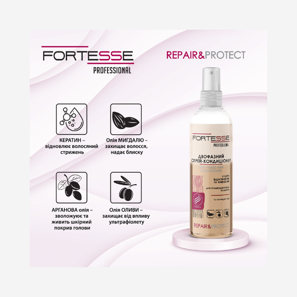 Двофазний спрей-кондиціонер FORTESSE REPAIR&PROTECT, 250 ml 29759 фото